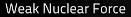weak force
